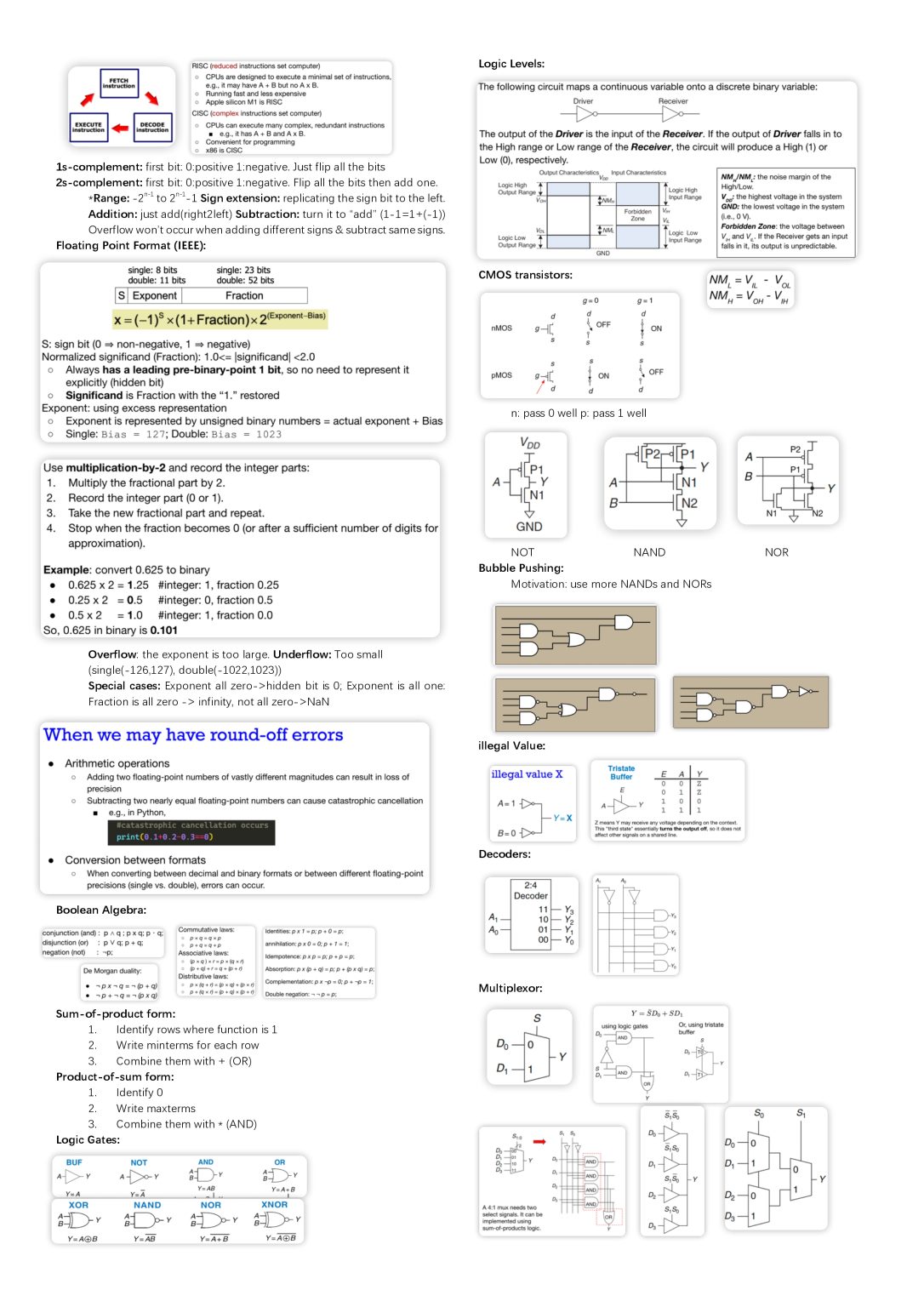 Computer Architecture Cheat Sheet (1) - ToothlessOS Log